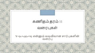 கணிதம் தரம் 11, வரைபுகள், Y=(x+a)(x+b) என்னும் வடிவிலான சார்புகளின் வரைபு