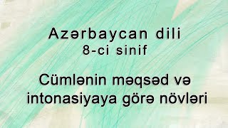 Azərbaycan dili - Cümlənin məqsəd və intonasiyaya görə növləri