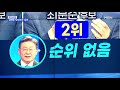 mbn 백브리핑 독설 김해영의 존재감…손 떤 추미애 mbn 프레스룸