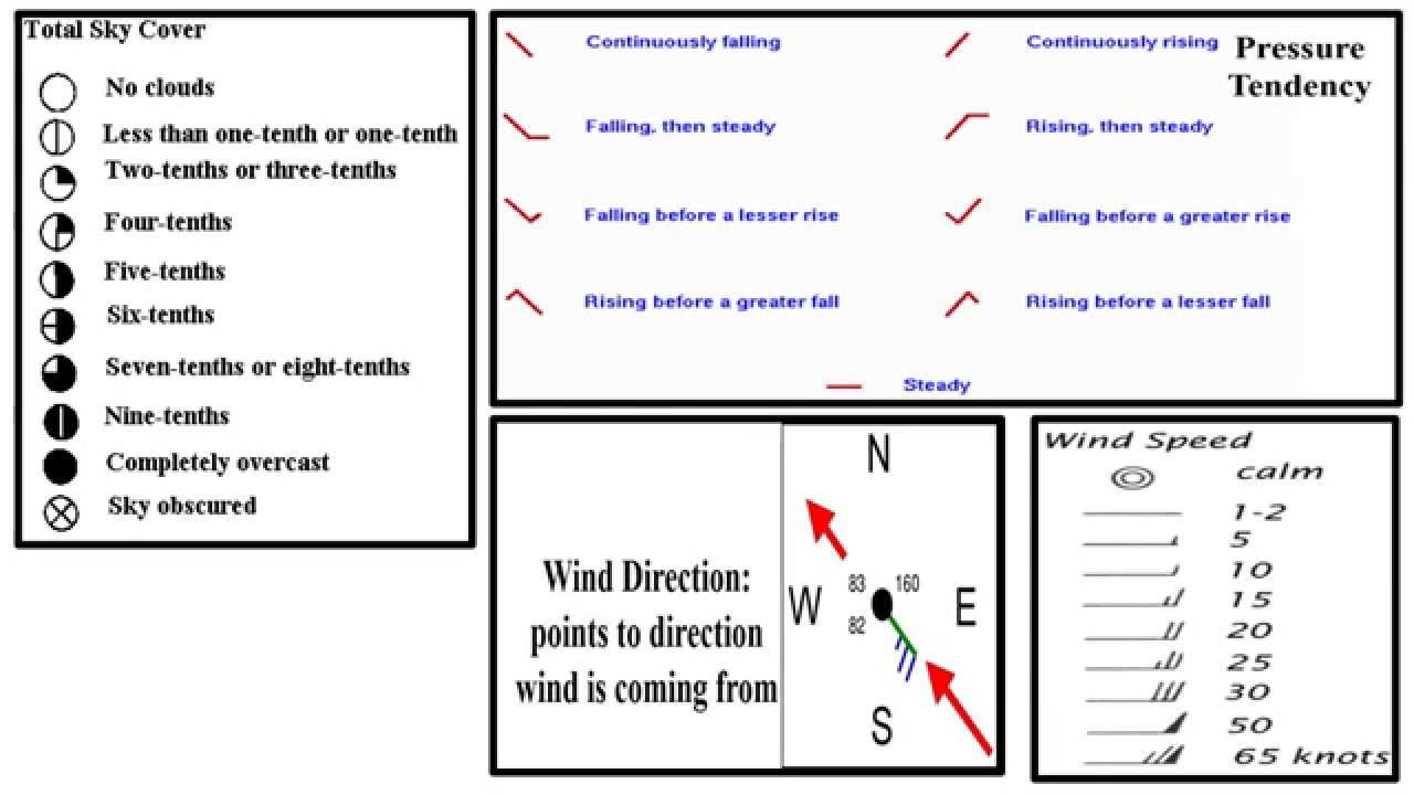 Interpreting Weather Station Models Lab Answer Key Weather Station