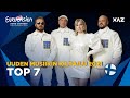 Uuden Musiikin Kilpailu 2021 (Eurovision) - 🇫🇮 Finland: Top 7