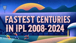 IPL Fastest Centuries 2008 TO 2024  - Chris gayle ! Yusuf Pathan !  Mayank ! Answer ?