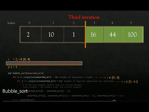 Bubble Sort Algorithm In Python - YouTube