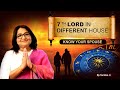 7th lord through all houses/ your karma towards your 7th house..