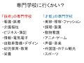 偏差値40の県立高校生の中でも特に自己肯定感の低い人。あなたは自分で言うほどバカじゃありません。