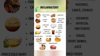 Inflammatory foods to avoid #shorts