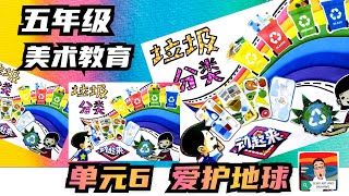 五年级 美术教育－单元6 爱护地球（ 招贴：环保动起来 ）课本第50-51页 （PSV SJKC TAHUN 5）