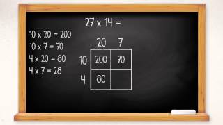 Advanced c Long multiplication Grid method 1