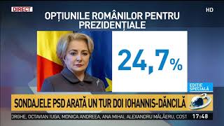 Sondajele arată un tur doi Iohannis-Dăncilă