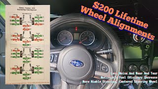 Car Care : Steering Wheel Off Center? Experience And Benefits Of Firestone Lifetime Wheel Alignment