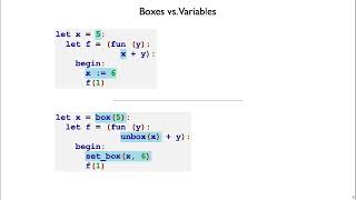 Shplait Variable 1 - assignment