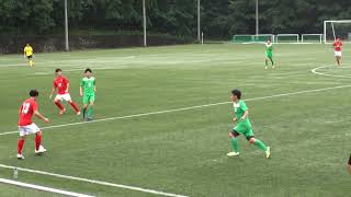 20190707インディペンデンスリーグ東海　中京大学U20 vs 名古屋産業大学 前半