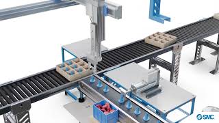 SMC Battery less Absolute Encoder Electric Actuator Solutions By Istanbul Dynamics