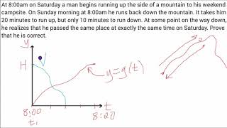 Intermediate Value Theorem Mountain Climber Problem