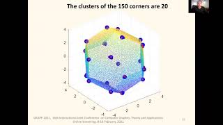 cMinMax:A Fast Algorithm to Find the Corners of an N-dimensional Convex Polytope (Oral Presentation)