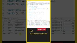 SQL Tutorial for Beginners, Constraints in SQL (NOT NULL, CHECK), SQL Telugu Tutorial, MySQL, DBMS