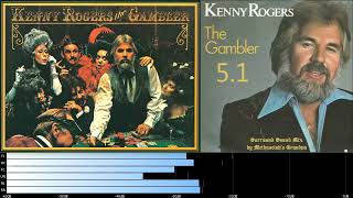 Kenny Rogers - The Gambler (5.1 surround sound mix)