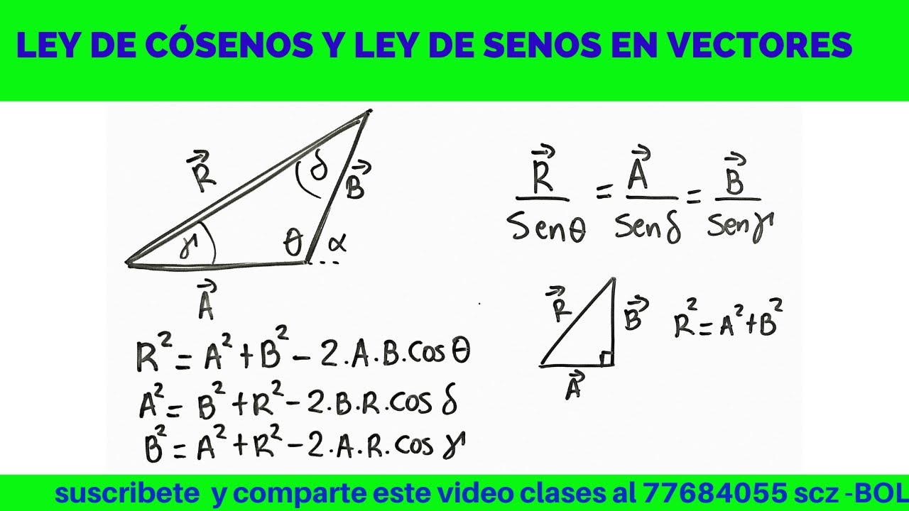 Ley De Senos Y Cosenos Ejemplos