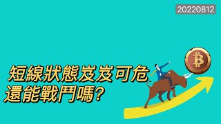 比特幣，短期衝高後回調測試，依然強勢嗎？特別提醒本週末多關注以太坊4、6小時的狀態！