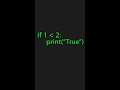 Indentation In Python  #shorts