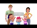 good manners ep95 learn healthy habit etiquette lesson for kids bebefinn nursery rhymes