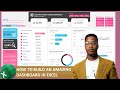 How to build an outstanding Excel dashboard
