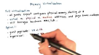 Memory Virtualization Full