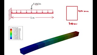 Beam Bending in ABAQUS-3D  | Abaqus for beginners