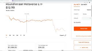 Why did META change its name???? #Stocks#META#METV#ETF