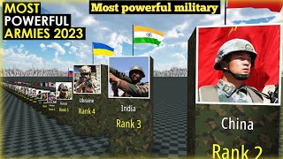 Most PowerFul Military in the World 2023 | Most Power Military #military comparison #top10