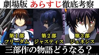 【ガンダムSEED劇場版】 劇場版のストーリーを徹底予想・考察！何部作になるのか？ラクス率いるコンパスと謎組織ファウンデーションの対立とは？SEED FREEDOMにて完結？｜ ガンダム予想・考察