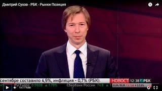 Дмитрий Сухов - РБК - Рынки Позиция