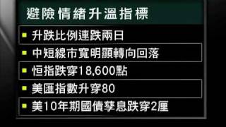 「信號導航」- 留意五項避險情緒升溫指標 - 2011年12月9日（星期五）