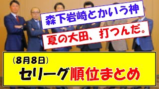 (８月８日)セリーグ順位まとめ