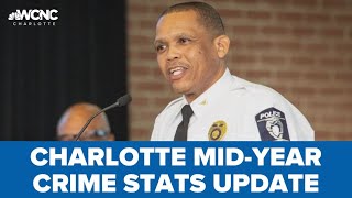CMPD 2023 mid-year crime stats update