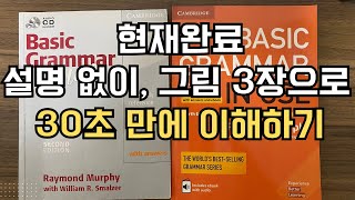 Basic Grammar in Use가 설명 없이 영어를 이해시키는 방식. 현재완료 Present Perfect