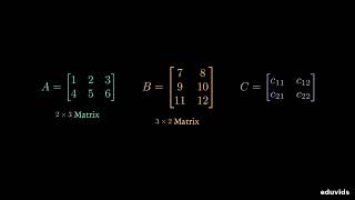 Matrix Multiplication: A Visual Guide to Row-by-Column Operations