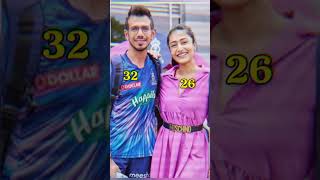 Indian cricketers and their wife's age gap ✨ | #virat | #anushka | #shorts