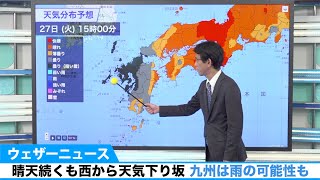 晴天続くも西から天気下り坂 九州は雨の可能性も