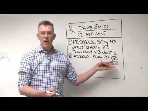 How to Write Prescriptions How to Write Prescriptions
