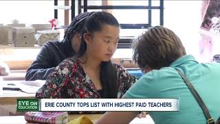 Erie County tops list of highest paid teachers in Upstate New York