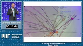 Sourcemap CEO Leonardo Bonanni on Radical Transparency @ Consumer Dynamics