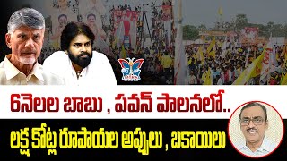 6 నెలల బాబు, పవన్ పాలనలో..! VVR Krishnam Raju Comments on AP Debts In 6 Months | Chandrababu | Pawan