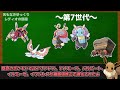 【最新版】藍の円盤解禁後までの不遇すぎる『虫タイプ』ポケモンの歴史について徹底解説【ポケモンsv ゼロの秘宝】