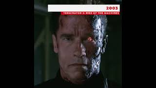 Evolution of The Terminator #shorts