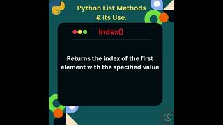 Exploring Python List Methods 'index()' #python #coding #interview #pythontutorial