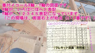 【プレカット】小屋組みポイント解説【尾沼住建】