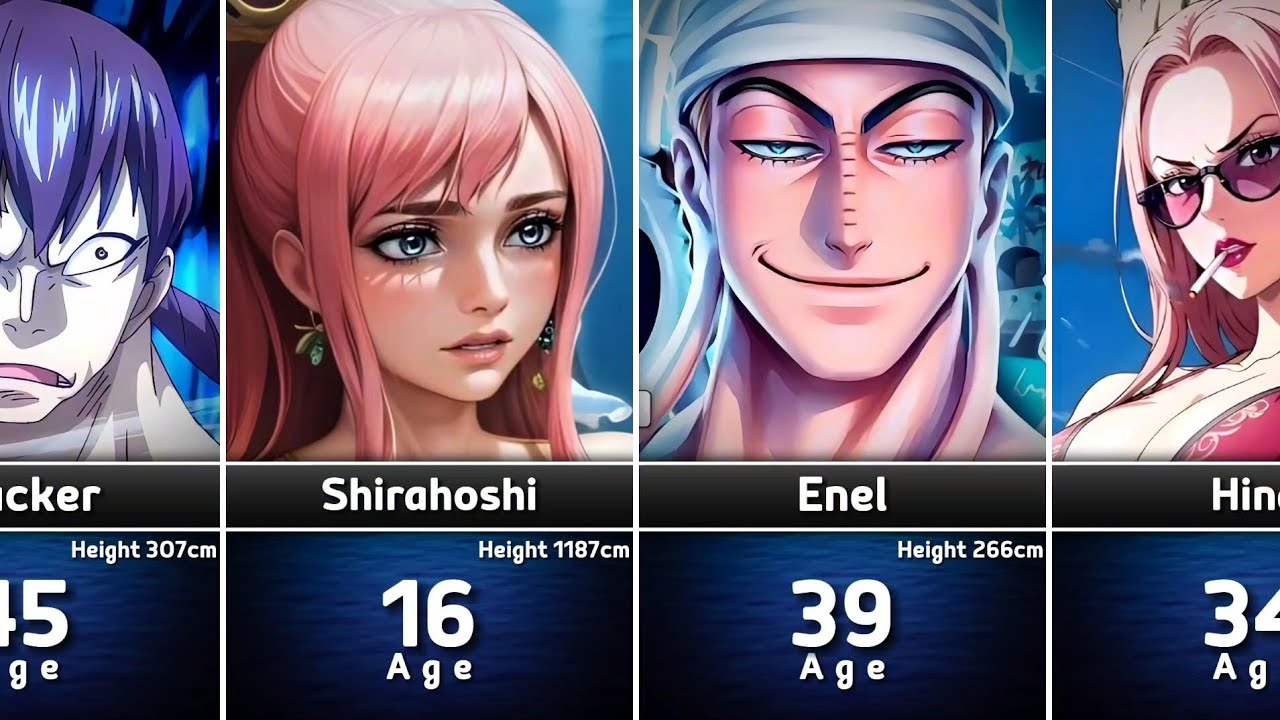 One Piece Characters Age & Height Part 2 - YouTube