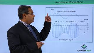 Amplitude Modulation