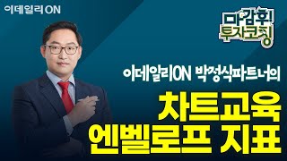 박정식 파트너의 엔벨로프 지표 교육 | 마감 후! 투자코칭 (20241125)